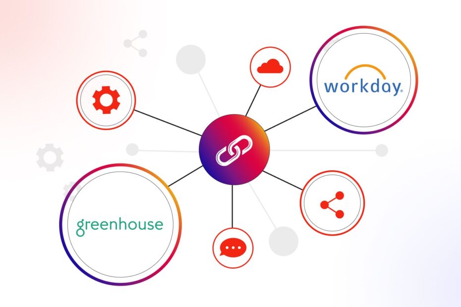 Workday Greenhouse Integration