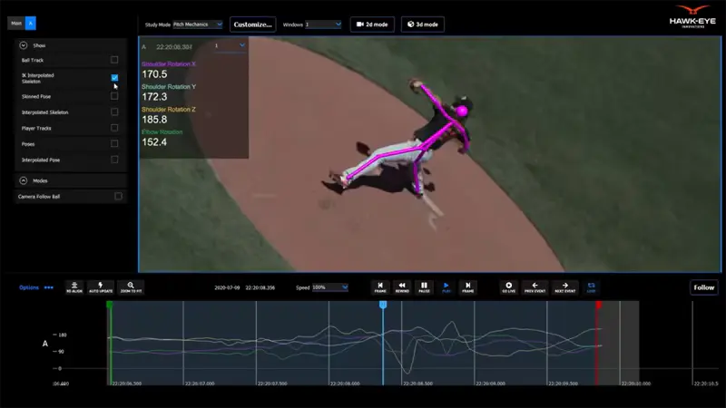 Hawk-Eye SkeleTRACK - Azilen | Enterprise AI Development Company Hawk-Eye SkeleTRACK