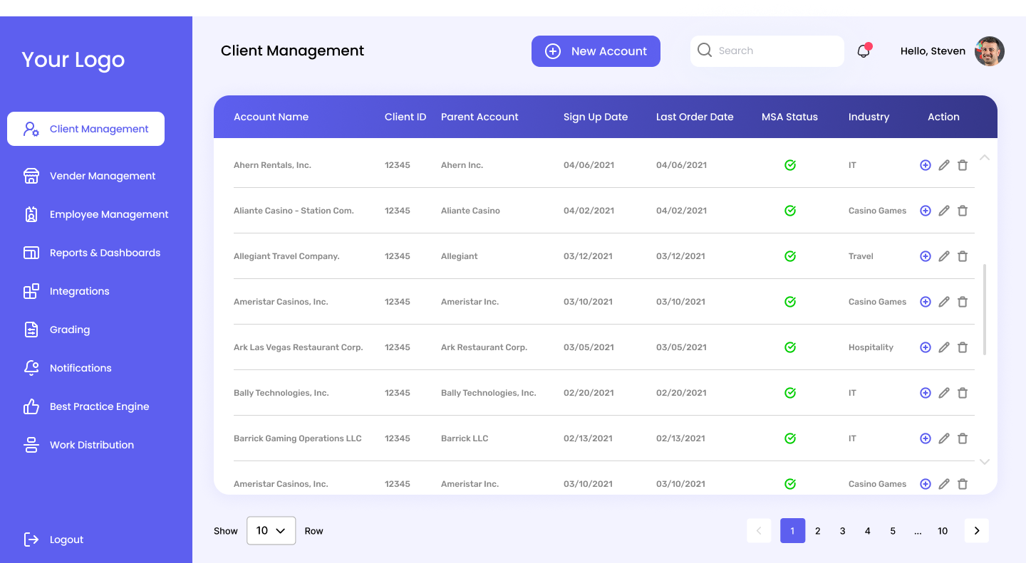 Admin Features Admin Features