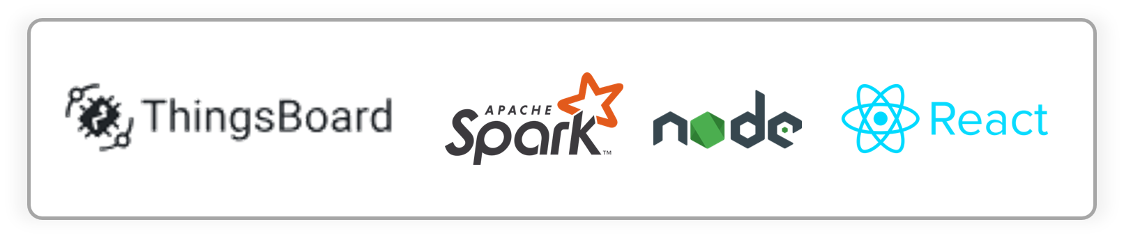 Tech Stack