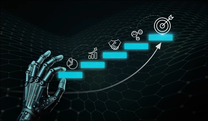 Agentic AI Roadmap