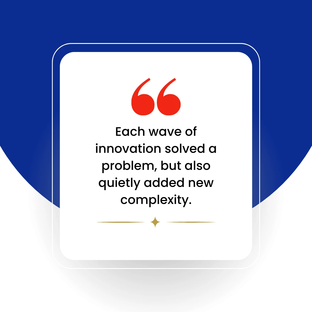 Tech Innovation Quote