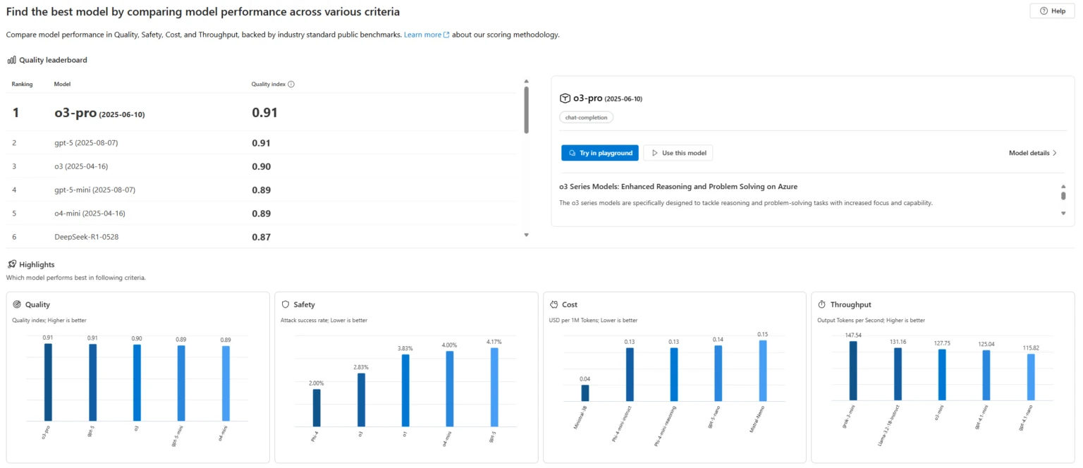 Pick the right model using benchmark driven leaderboards