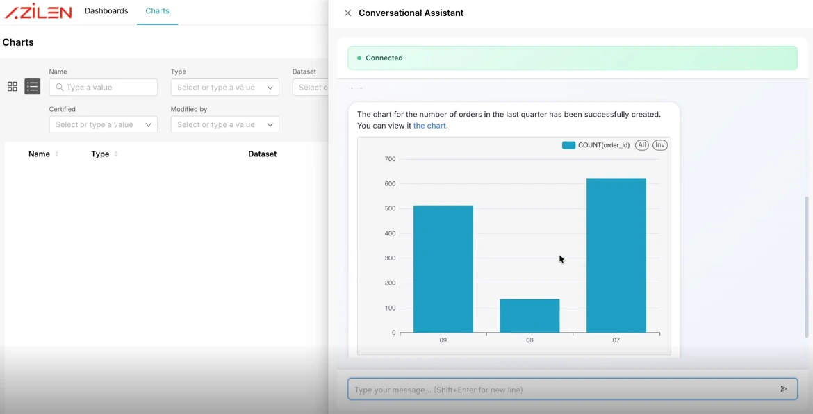Conversational Analytics for Background Checks Demo