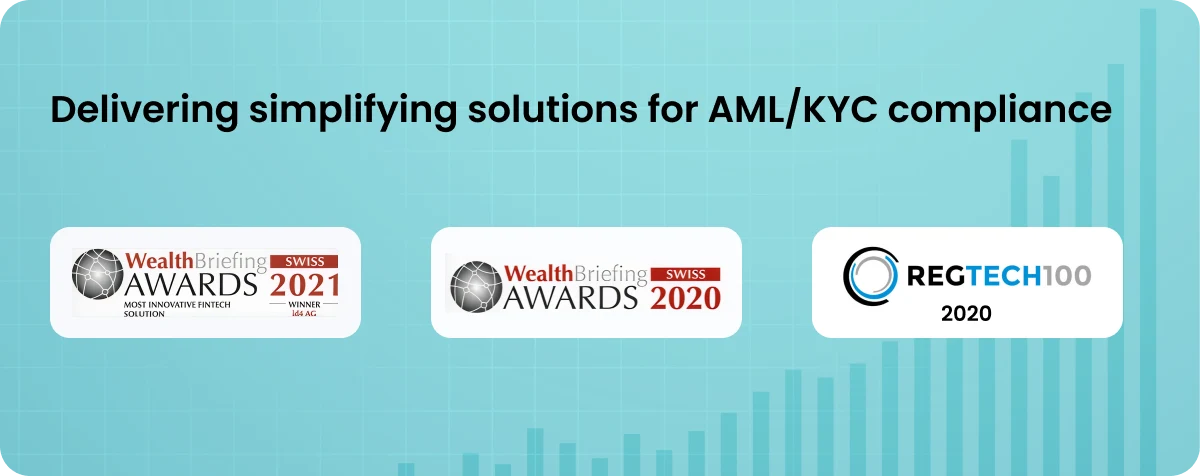 ID4 Azilen ID4 Azilen