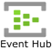 Event Hub