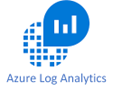 Azue Log Analytics