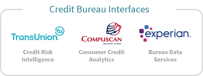 Credit Bureau Interfaces for AI-powered Lending Solution