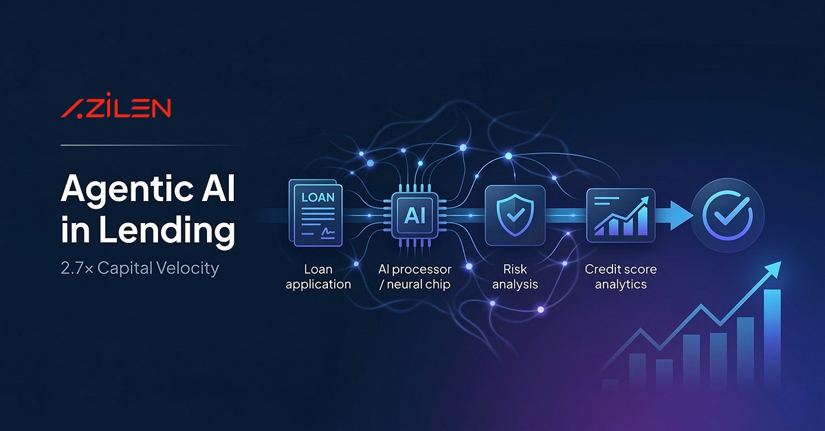 Azilen Technologies Delivers 2.7x Capital Velocity Using Agentic AI in Lending Across Underwriting & Credit Operations