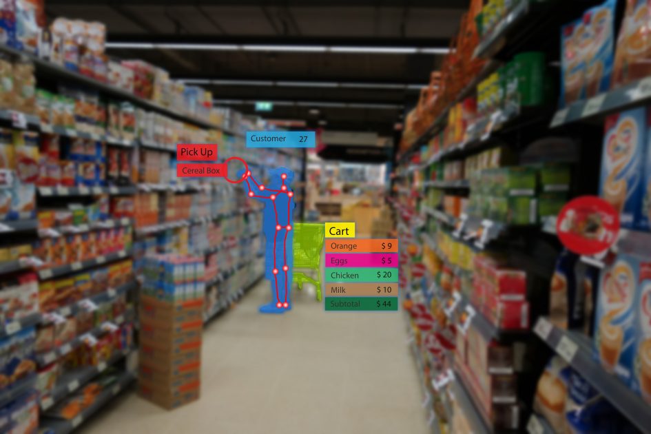 Retail Computer Vision - Azilen | Enterprise AI Development Company Amazon’s Just Walk Out solution
