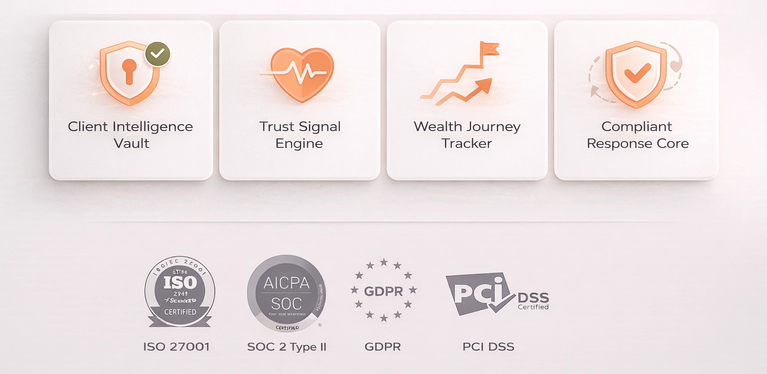 Finance Technology 2026