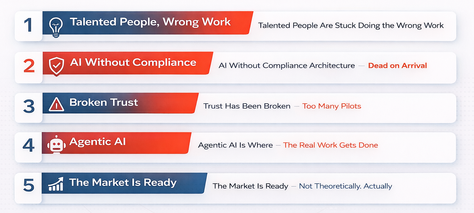 Takeaway Fintech Meetup