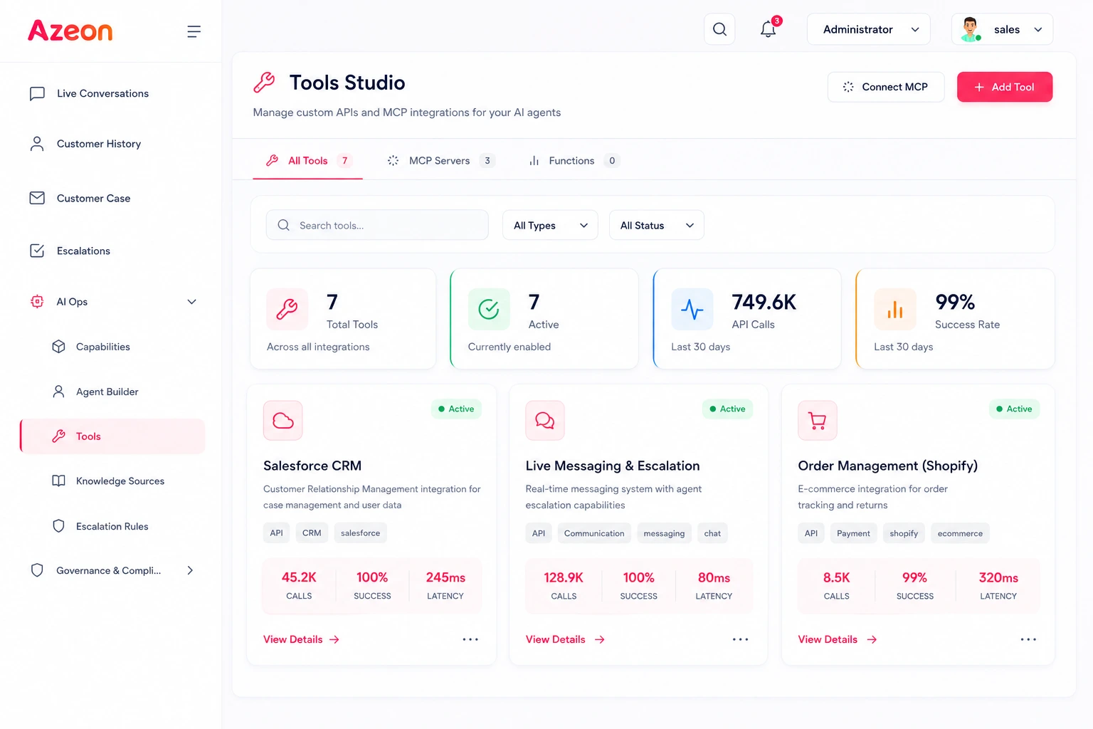AI Ops for Intelligent Customer Support Execution