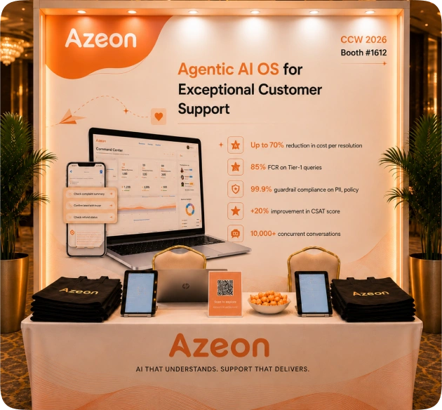 AI-Powered Customer Support Operations with Azeon AI-Powered Customer Support Operations with Azeon