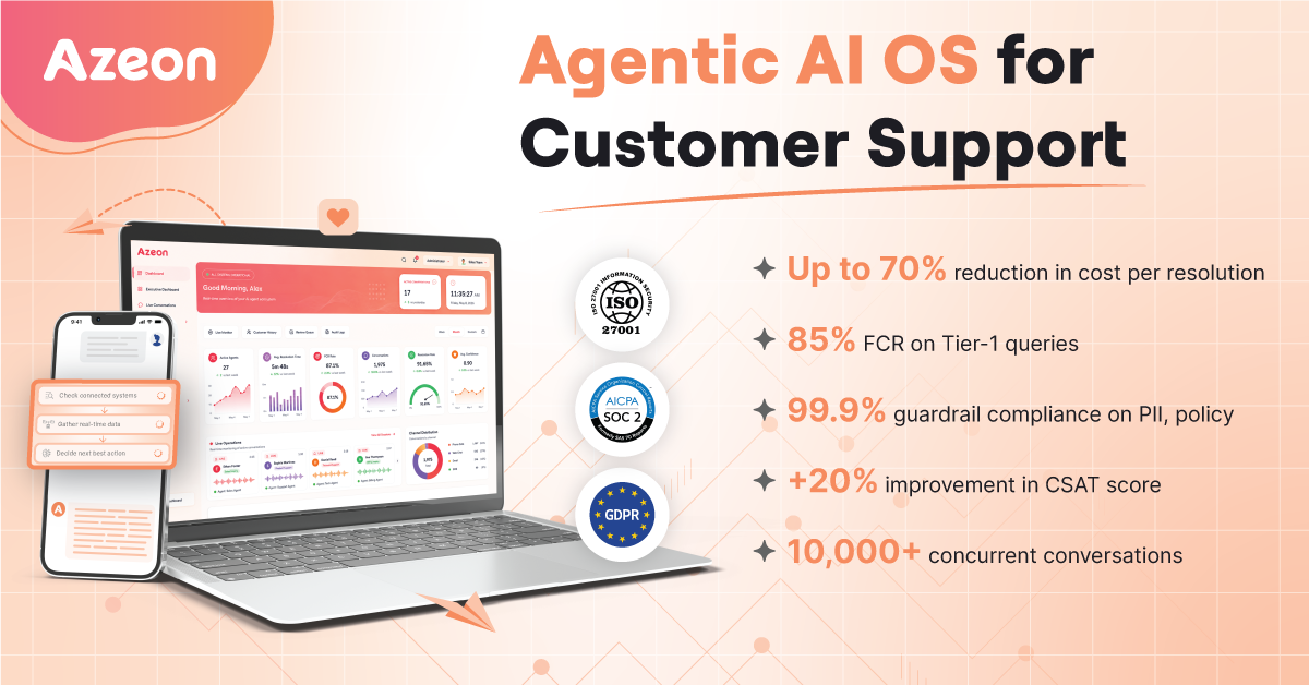 Azilen Technologies Launches Azeon, an Agentic AI Operating System for Modern Customer Support