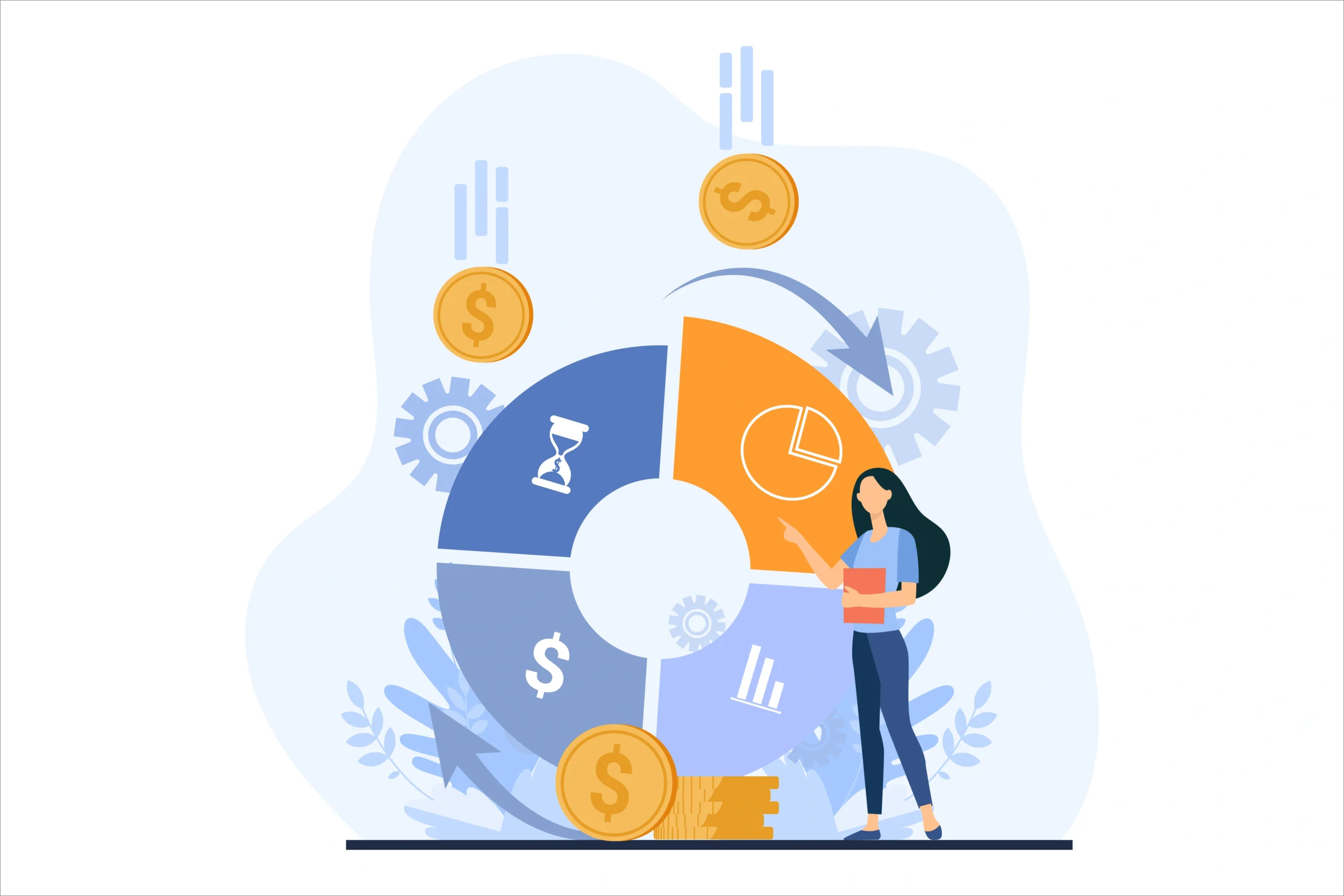 Digital Twin Cost