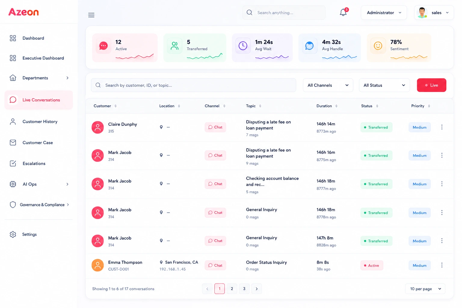 Live Conversations Across Every Customer Channel