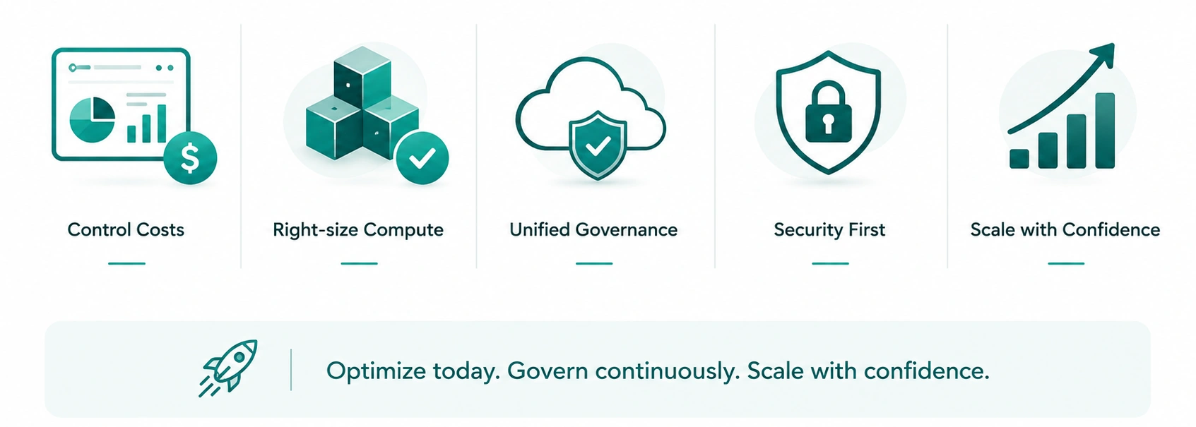 Step 6 Optimize, Govern, and Scale