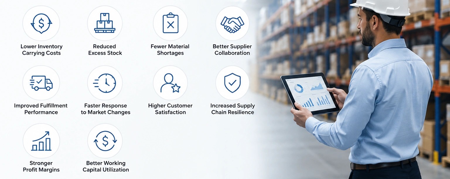 Business Outcomes Manufacturers