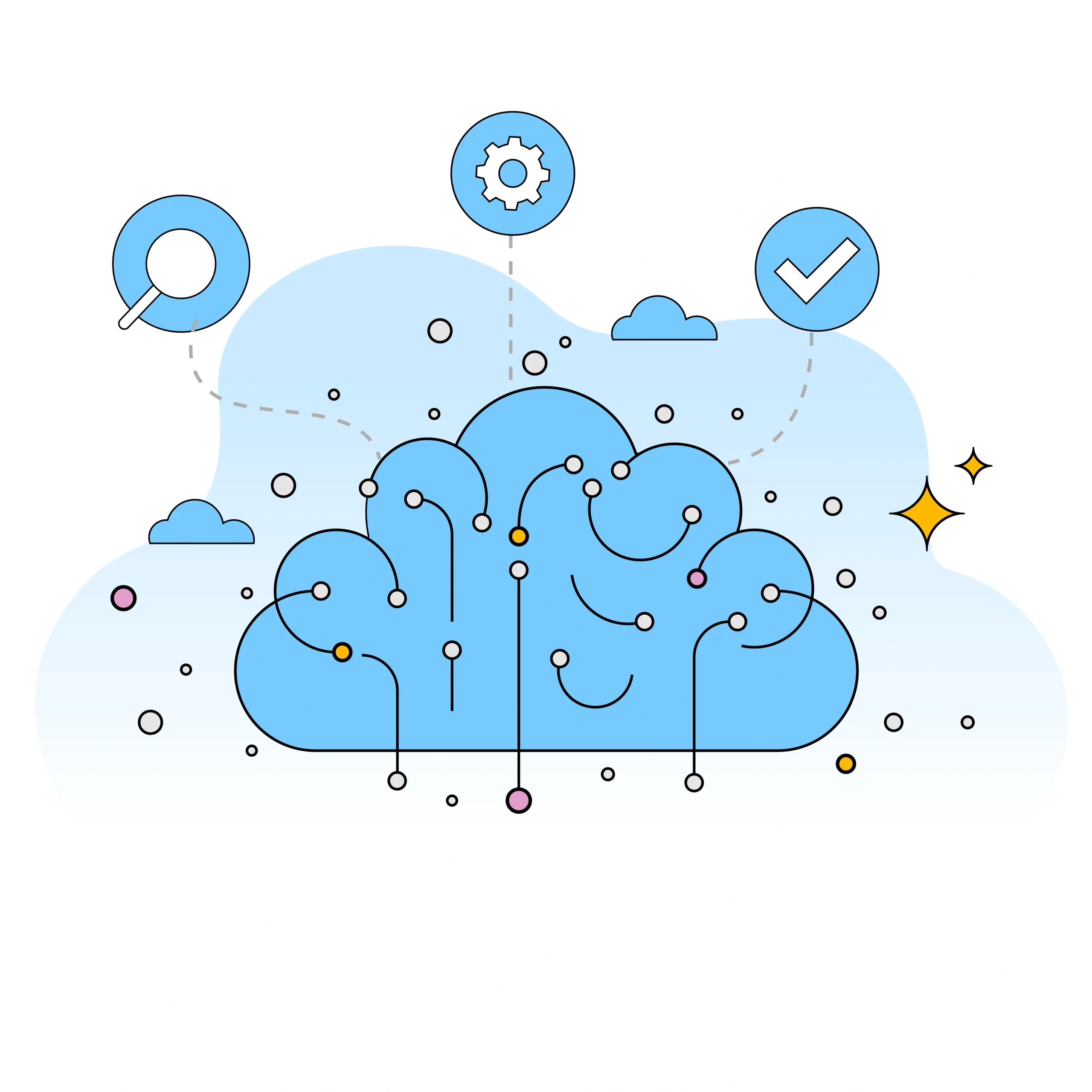 CloudOps for Manufacturing AZILEN