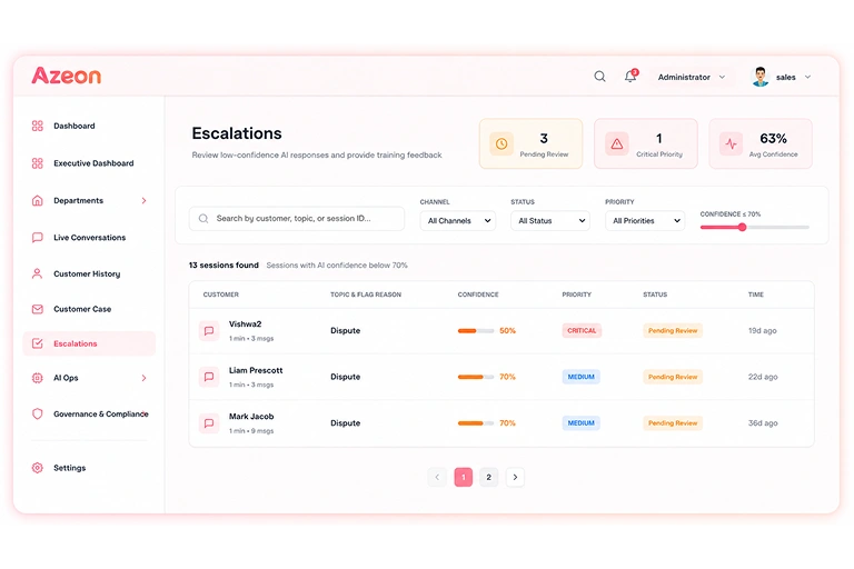Excalations - Azilen | Enterprise AI Development Company Excalations