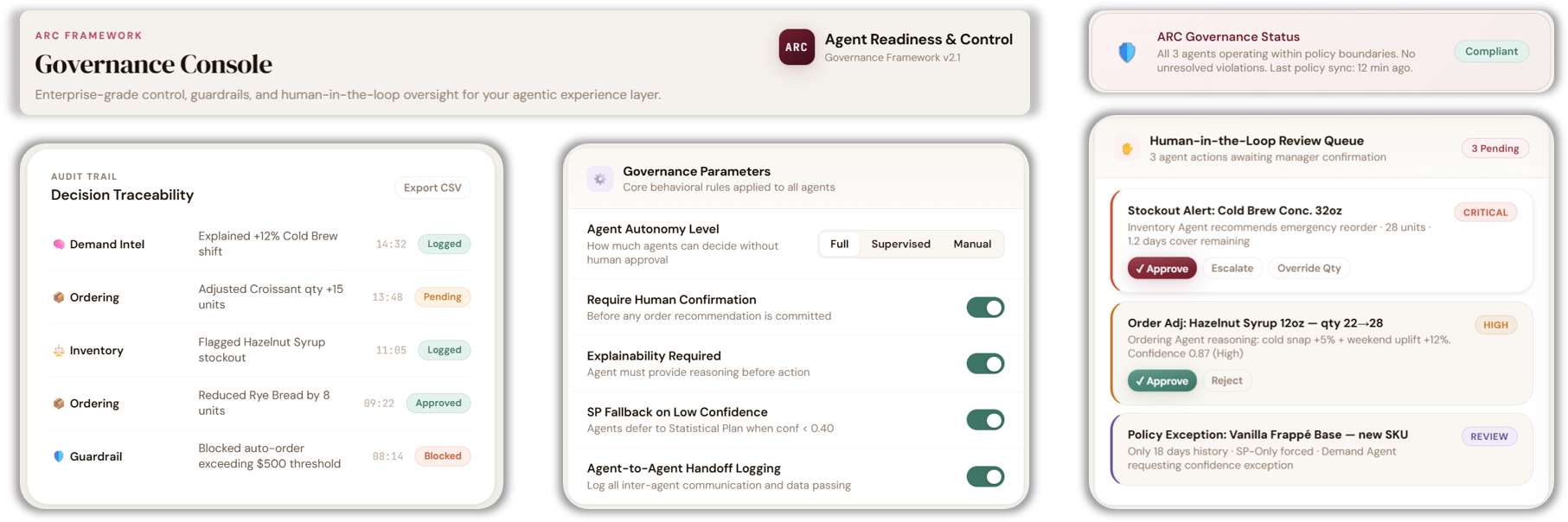 ARC Governance Layer Azilen