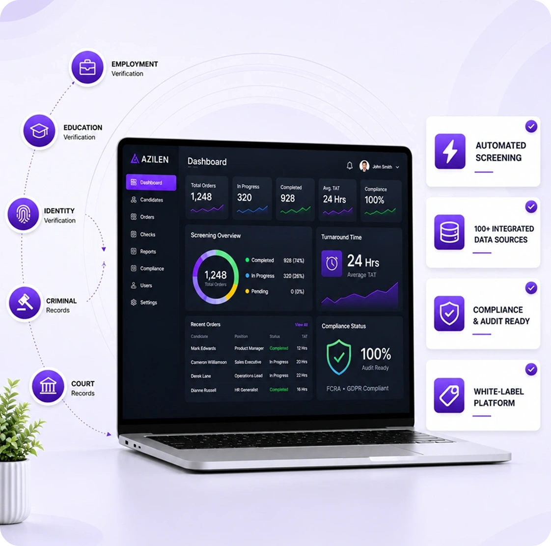 Background Check Software