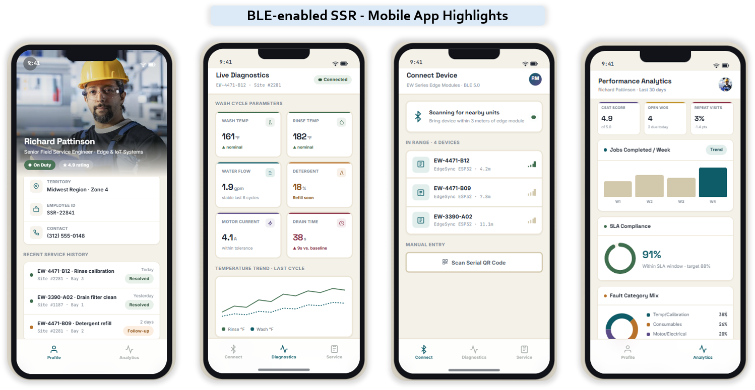 BLE-Enabled Mobile Service Diagnostics App