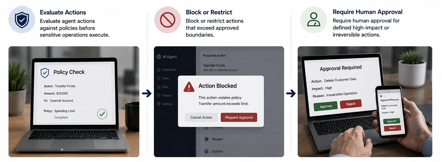 Enforce Policies During Runtime - Azilen | Enterprise AI Development Company Enforce Policies During Runtime