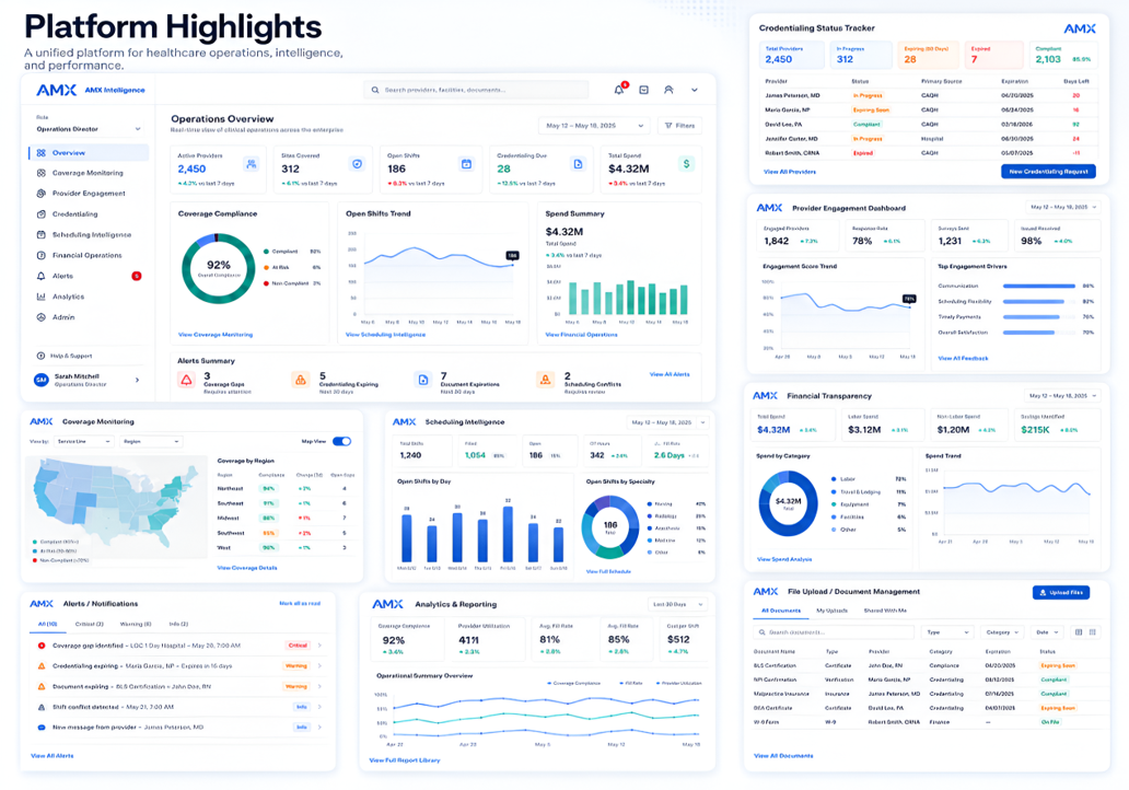 Platform Highlight Dashboard