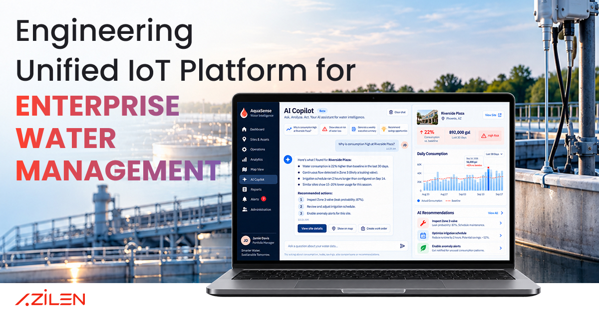 Azilen Technologies Builds One Smart IoT System to Help Fix America's Water Waste Problem